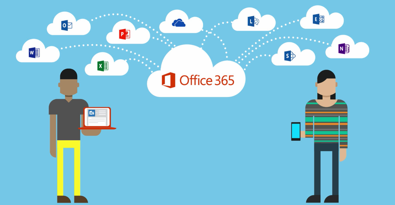 Microsoft office 365 как работает