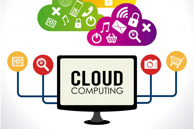 types of cloud computing